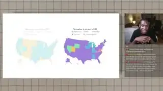 Top employers in each US state in 2024 are predominantly in healthcare.