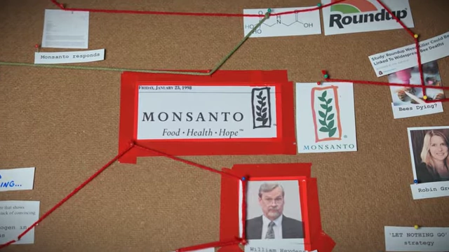 A cork board with documents connected by red strings, showing "MONSANTO" headlines and legal warnings, illustrating in-depth research for sensitive topics.