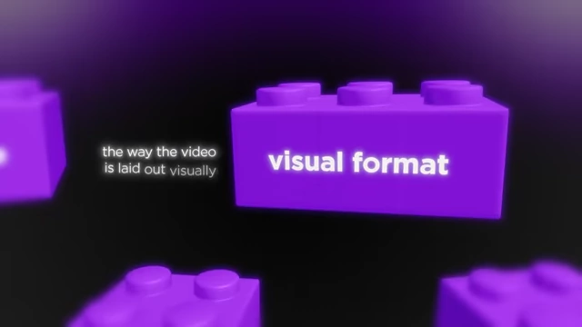 A Lego brick labeled "visual format" indicating how the video is laid out visually
