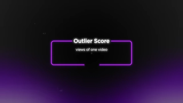 The formula for calculating the Outlier Score