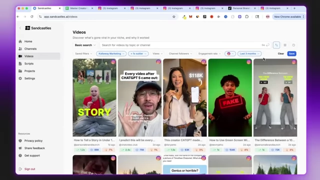 The Sandcastles.ai "Videos" tab showing different viewing options and filters applied