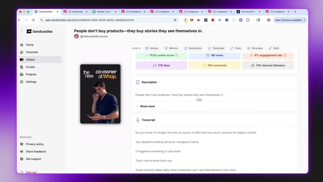 The Sandcastles.ai idea detail page, showing video metrics, description, and transcript