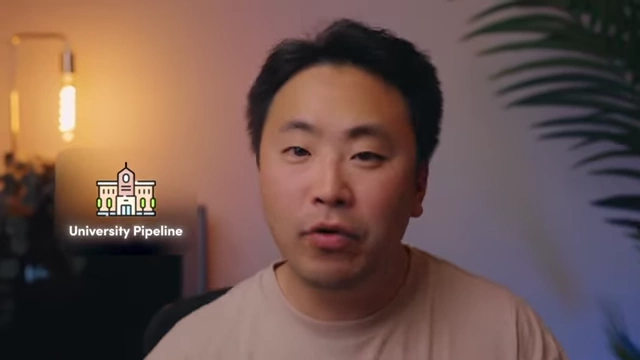 FAANG junior engineer hiring predominantly through university pipelines