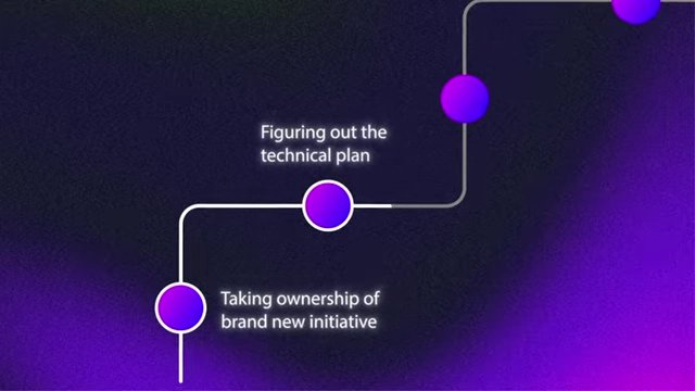 Senior Engineer responsibilities: Taking ownership, figuring out the technical plan, and driving to completion