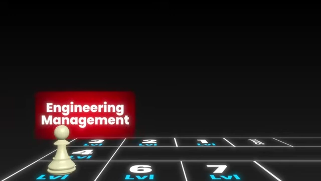 Engineering Manager on the career path