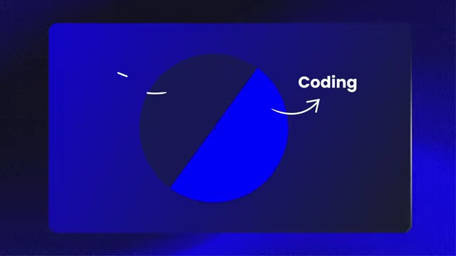 Tech Lead Manager (TLM) role split between coding and managing