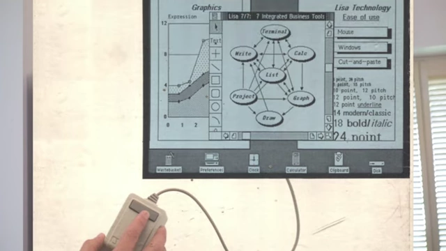 Lisa Technology overview showing integrated business tools