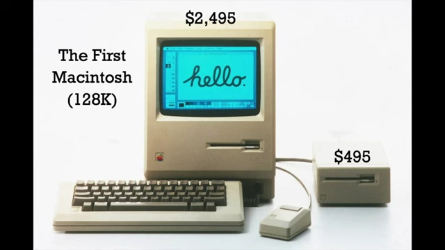 The first Macintosh (128K) with its price and optional floppy drive