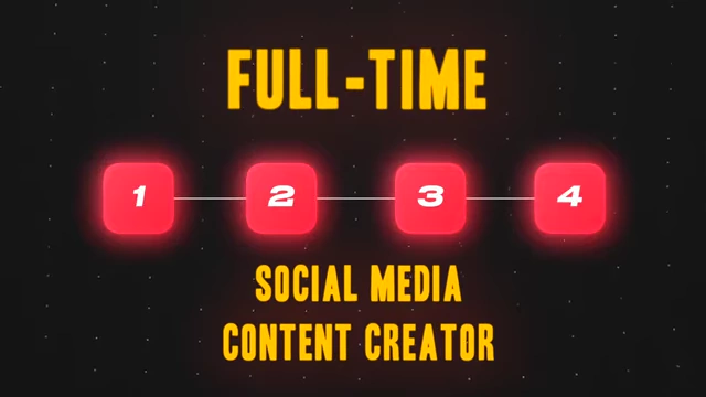 Overview of the 4 key lessons to become a full-time social media content creator