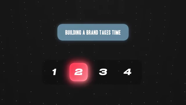 Graphic highlighting 'BUILDING A BRAND TAKES TIME'