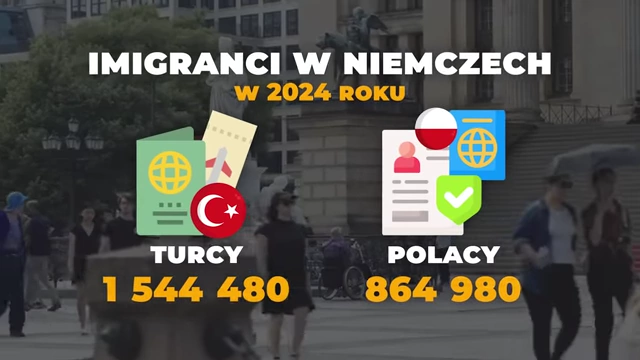 Immigrants in Germany [<a href="https://youtube.com/watch?v=q60YLxPKdOE&t=2024">2024</a>] with data for Turks and Poles