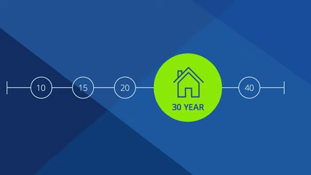Graphic highlighting a 30-year fixed mortgage term