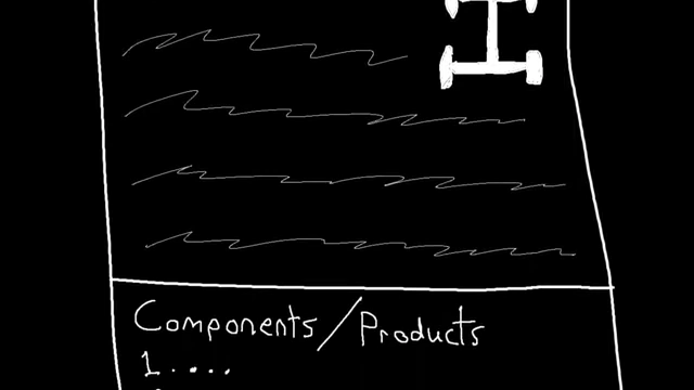 A diagram showing a guide page with a "Components/Products" section at the bottom, linking to necessary items for the build.