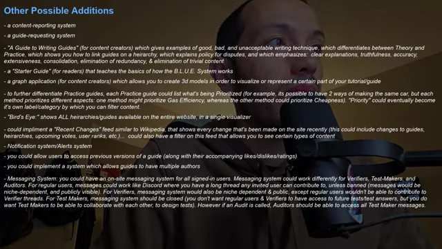 A list of "Other Possible Additions" to the B.L.U.E. System, including content reporting, guide requests, a "Master Guide," and communication systems.