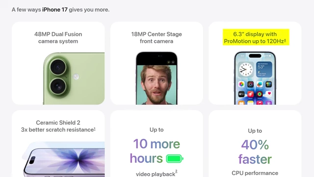 An infographic summarizing key features of the iPhone 17, including its 48MP camera, Center Stage front camera, 120Hz ProMotion display, and battery life.