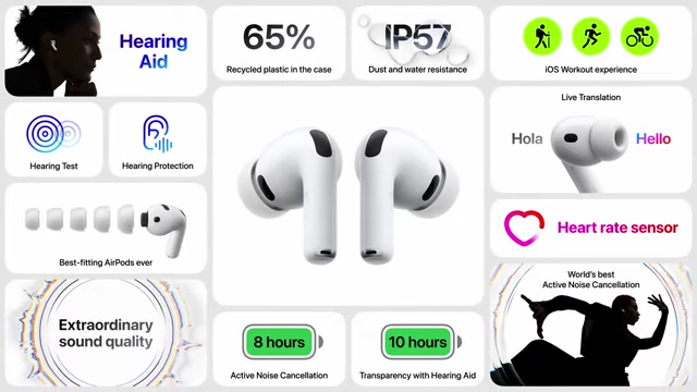Key features of the AirPods Pro 3 including ANC, battery life, new ear tips, live translation, and heart rate sensor.