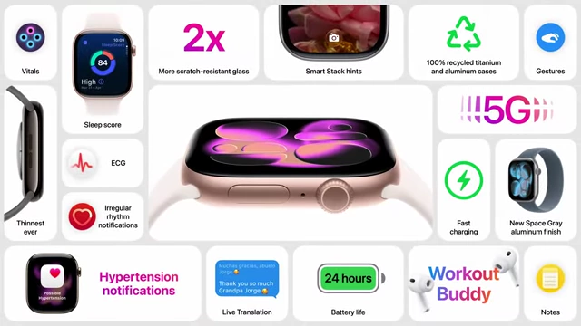 A comprehensive infographic detailing features and improvements of the Apple Watch Series 11.