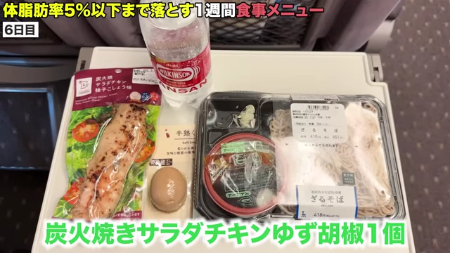 コンビニで買った朝食