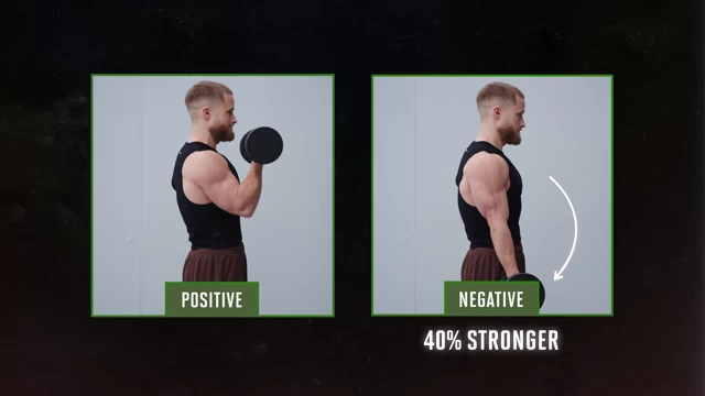 Infographic comparing positive and negative strength, showing the negative phase is 40% stronger