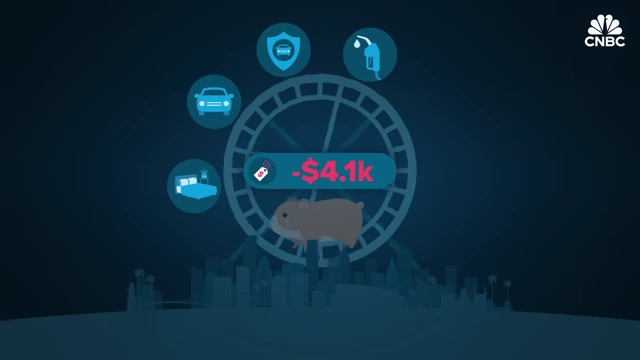 Breakdown of Basic Annual Expenses in LA for a High Earner