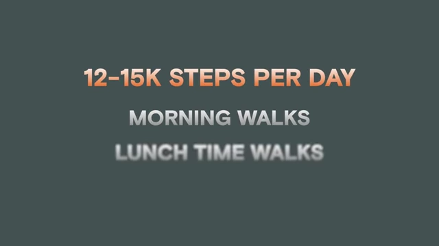 Text overlay indicating the requirement of 12-15K steps per day, including morning and lunchtime walks.