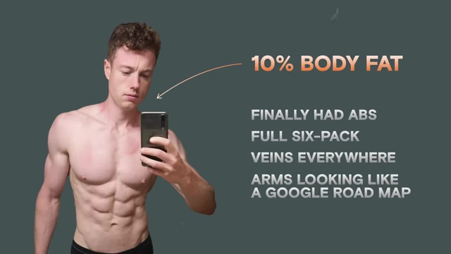The speaker at 10% body fat, with text overlays describing the appearance: "finally had abs," "full six-pack," "veins everywhere," and "arms looking like a Google road map."
