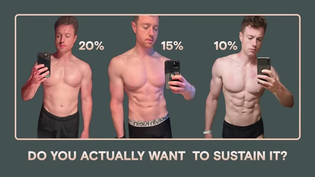 A comparison showing the speaker at 20%, 15%, and 10% body fat, with the question "DO YOU ACTUALLY WANT TO SUSTAIN IT?" at the bottom.
