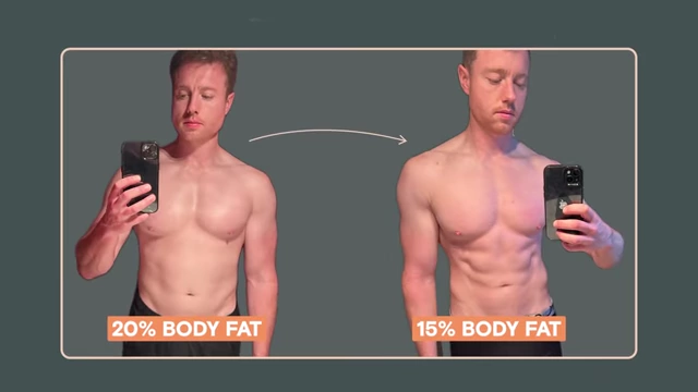 Side-by-side comparison of the speaker at 20% vs 15% body fat, showing noticeable physique changes.
