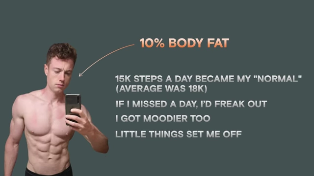 The speaker at 10% body fat, with text detailing the increase to 15-18K steps per day and increased moodiness.