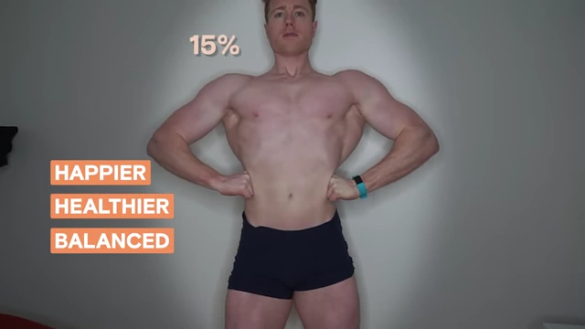 The speaker at 15% body fat, highlighting it as a happier, healthier, and more balanced state.