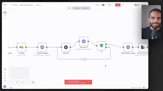 n8n workflow for automating image annotations