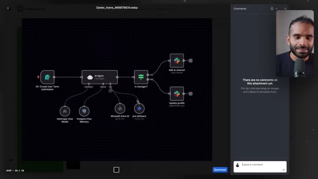 Original n8n workflow screenshot