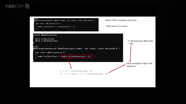 NodeTranslate 优化代码