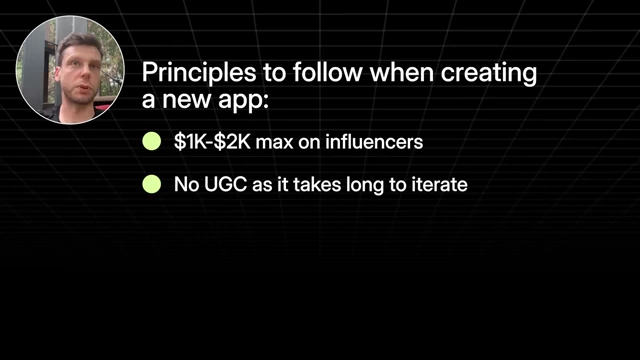 Principles to follow when creating a new app, including maximum spend on influencers and avoiding UGC for initial testing