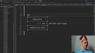 API with Subscriber and Authoritative Core