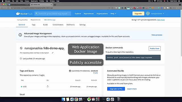 Docker Hub repository for the demo web application image