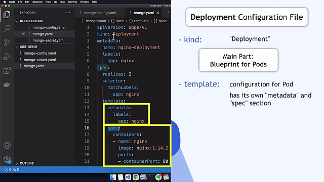 Structure of a Deployment configuration file in YAML