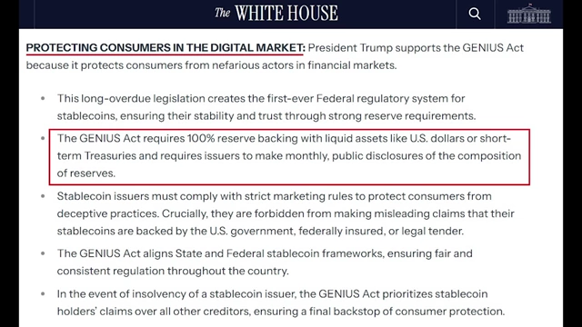GENIUS Act requires 100% reserve backing for stablecoins