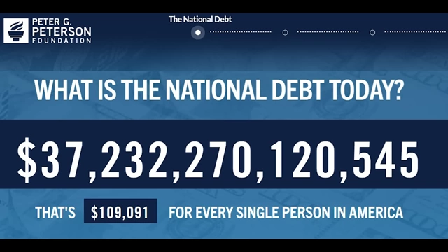 US National Debt Today