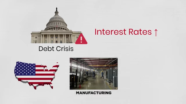 Debt Crisis, Rising Interest Rates, and Impact on Manufacturing