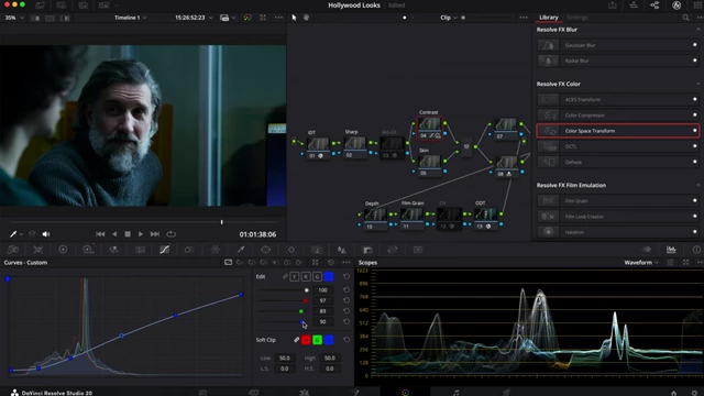 Manipulating individual RGB curves to introduce cooler tones for the bleach bypass look.