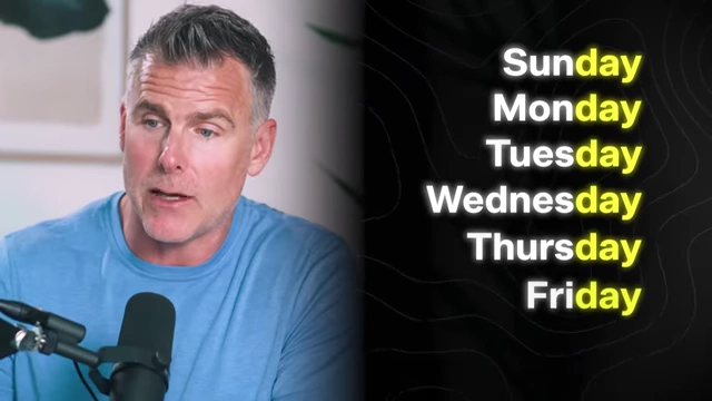 Days of the week with "day" highlighted, emphasizing that non-negotiables are for every day