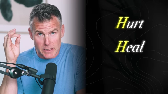Hurt, Heal, Help as a cycle of sharing your journey and helping others