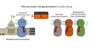 A country's credit rating drops from A- to B as credit rating agencies react to concerns about its ability to pay debt.