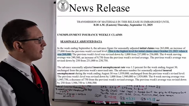 News Release: Unemployment Insurance Weekly Claims