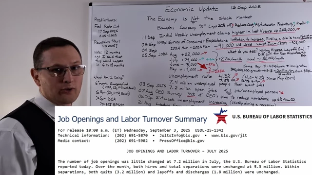 BLS News Release: Job Openings and Labor Turnover Summary (JOLTS)
