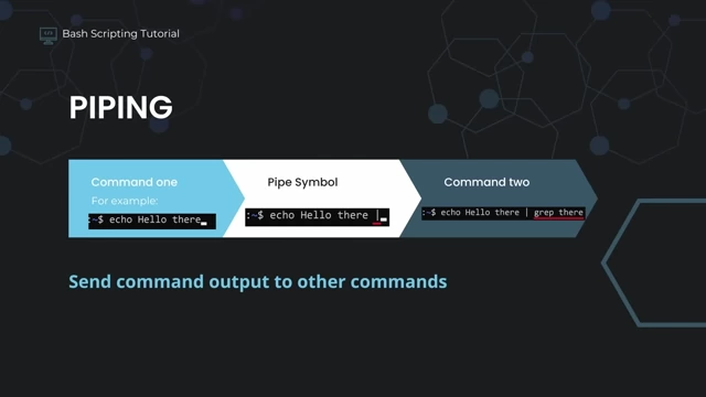 Diagram illustrating how the pipe symbol sends output from one command as input to another.
