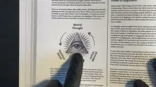 The All-Seeing Eye, symbolizing mental thought, emotional astral, and action material