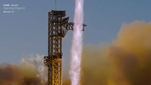 Booster 15 launching during Starship Flight 8, its previous flight