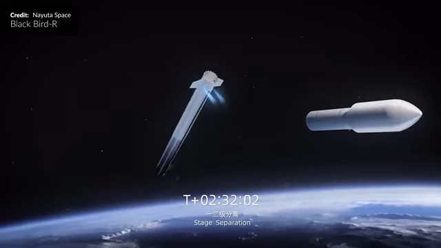 Nayuta Space Black Bird-R rocket during stage separation (animation)